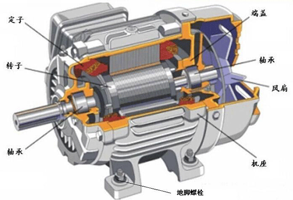 如何處理電機(jī)機(jī)體溫度過(guò)高的問(wèn)題？——西安泰富西瑪電機(jī)（西安西瑪電機(jī)集團(tuán)股份有限公司）官方網(wǎng)站
