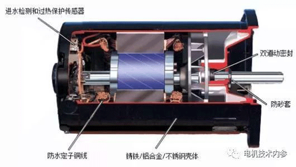 詳解電機防潮加熱帶的用途、選型及安裝事項——西安泰富西瑪電機（西安西瑪電機集團股份有限公司）官方網(wǎng)站