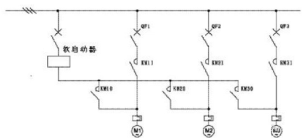 電機(jī)軟啟動(dòng)器工作原理、工藝流程、故障分析、接線圖——西安泰富西瑪電機(jī)（西安西瑪電機(jī)集團(tuán)股份有限公司）官方網(wǎng)站