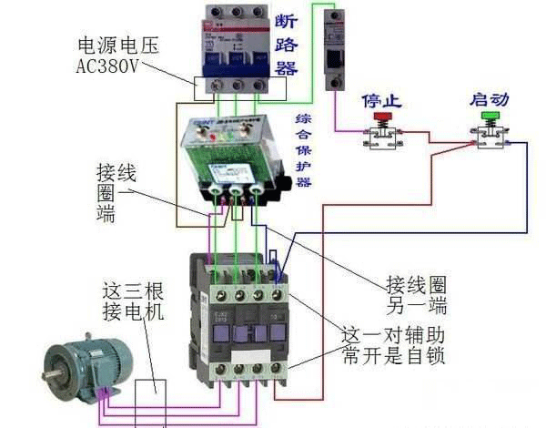 西安西瑪電機(jī)燒壞測量方法及預(yù)防。