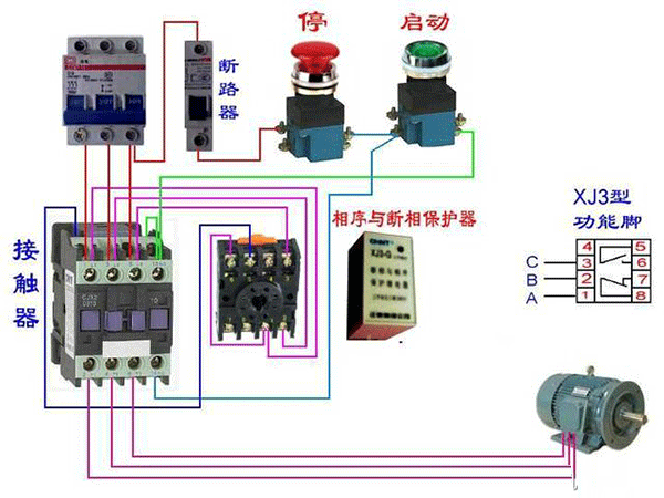 西安西瑪電機(jī)燒壞測量方法及預(yù)防。