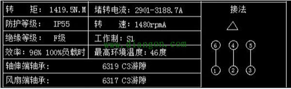為您詳細(xì)圖解三相異步電動機(jī)接線方式。