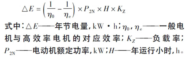 西瑪電機(jī)在鹽化工企業(yè)如何實(shí)現(xiàn)節(jié)能？