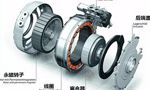 同步電機(jī)如何準(zhǔn)確控制轉(zhuǎn)矩？——西安博匯儀器儀表有限公司