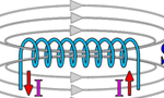17張經(jīng)典動(dòng)態(tài)圖為您解析電動(dòng)機(jī)運(yùn)行原理?！靼膊﹨R儀器儀表有限公司