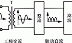 簡(jiǎn)易帶過流保護(hù)直流電機(jī)電源設(shè)計(jì)。——西安博匯儀器儀表有限公司
