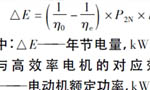 西瑪電機(jī)在鹽化工企業(yè)如何實(shí)現(xiàn)節(jié)能？——西安博匯儀器儀表有限公司